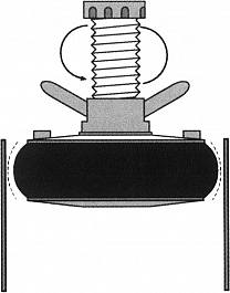 Использование алюминиевой заглушки для труб Huntingdon Fusion Techniques PSP4500